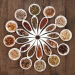 Unlocking the Secrets of Chinese Herbal Formula for Hives: A TCM Approach